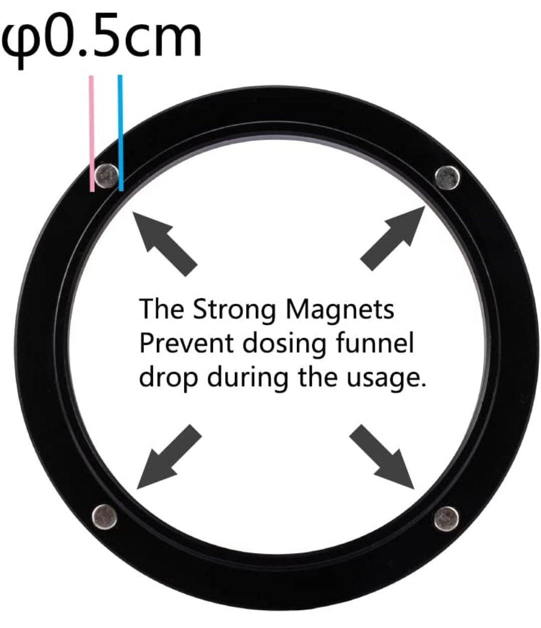 Coffee Dosing Funnel
Magneticn